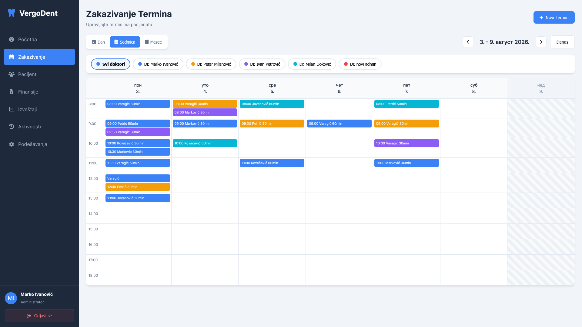 DentalManager Dashboard
