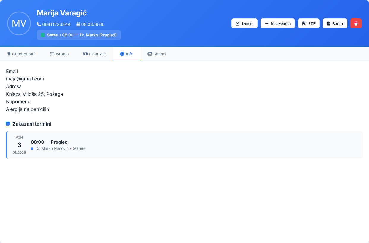 DentalManager Dashboard